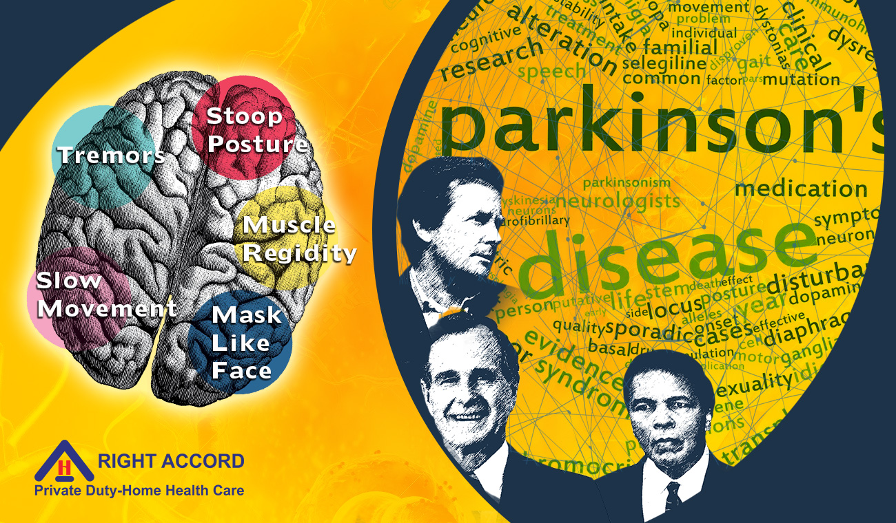 6 Early Signs of Parkinsons Disease — When to See a Doctor?