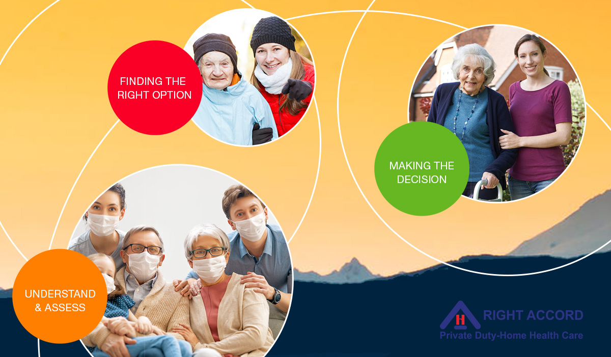 elderly care life cycle cover design