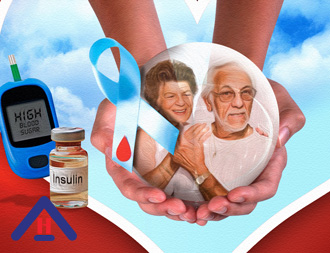 diabetes care in the elderly cover design