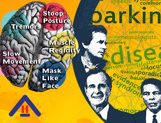 6 Early Signs of Parkinson's Disease cover design